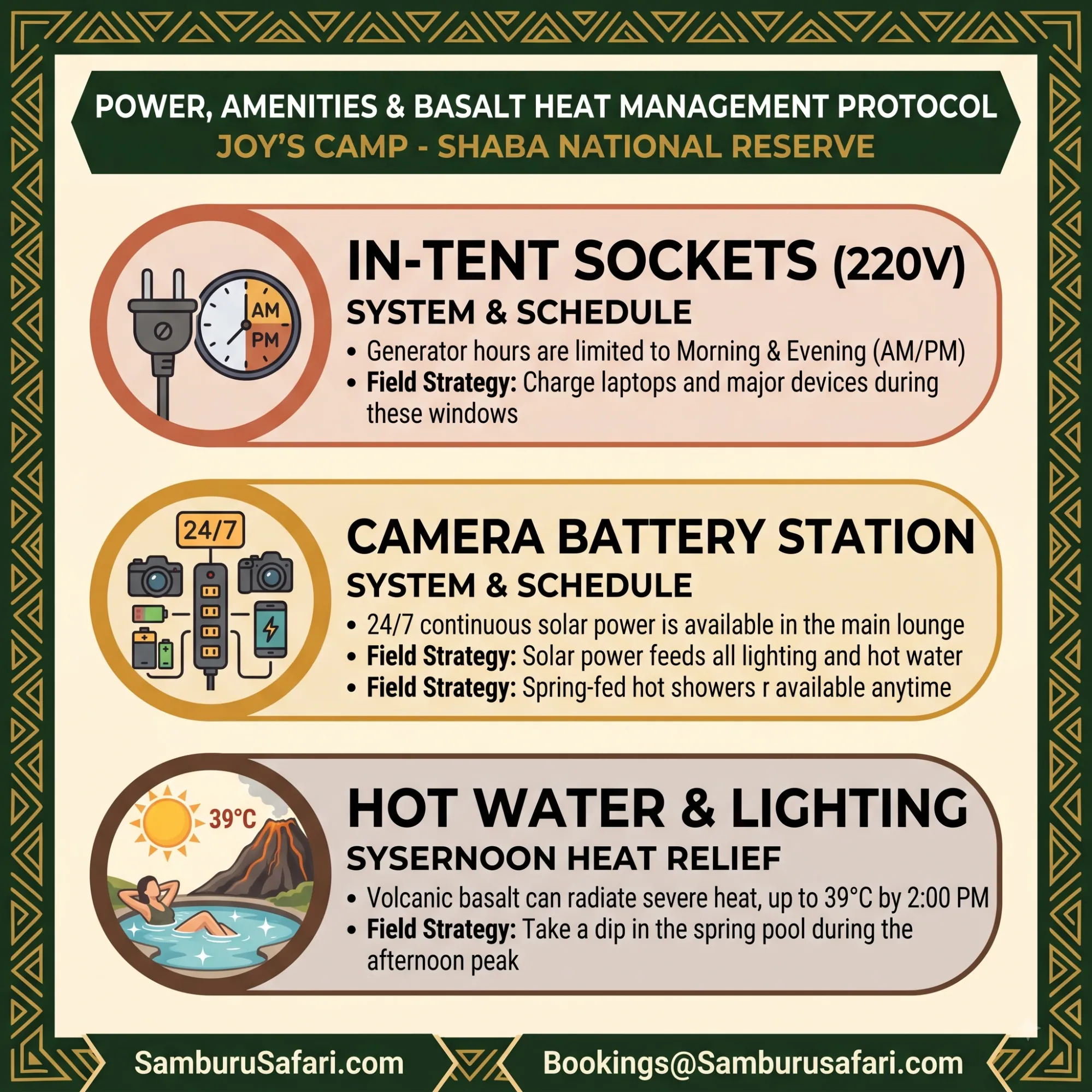 Square infographic explaining power generator schedules, 24/7 charging stations, and afternoon heat management at Joy's Camp.